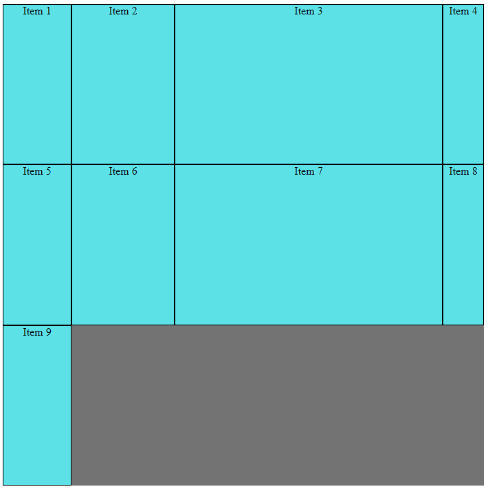 CSS Grid Layout