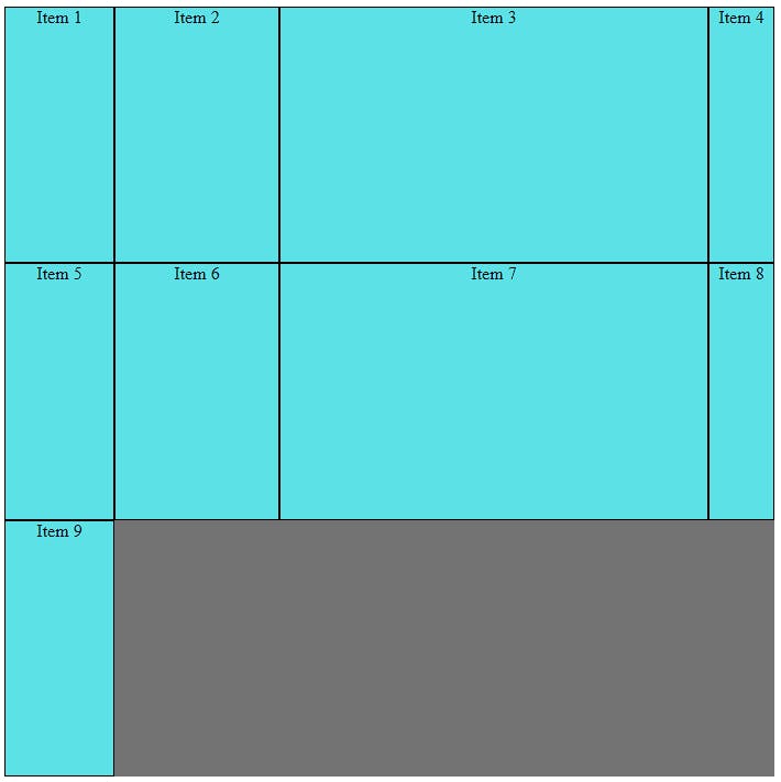 CSS Grid Layout