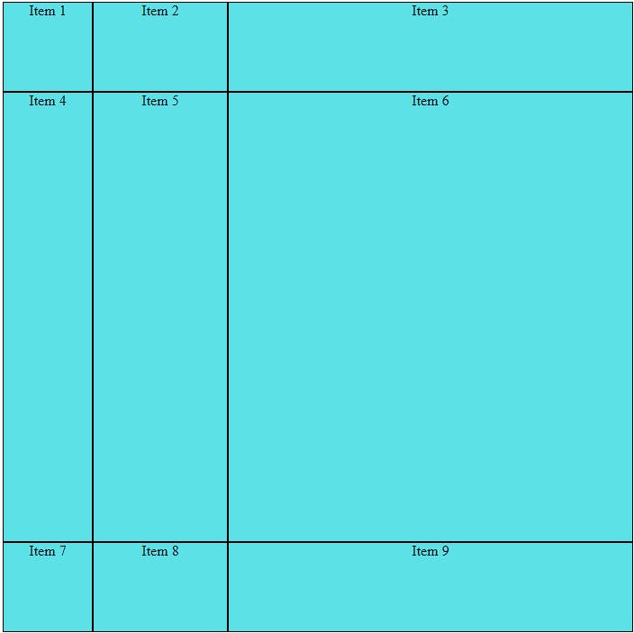 CSS Grid Layout