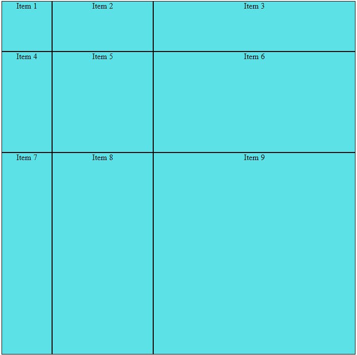 CSS Grid Layout