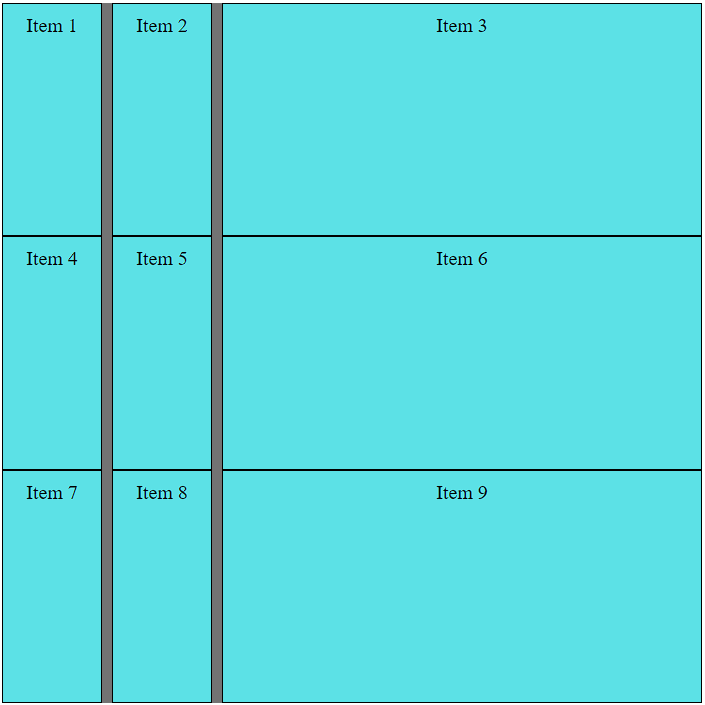 CSS Grid Layout