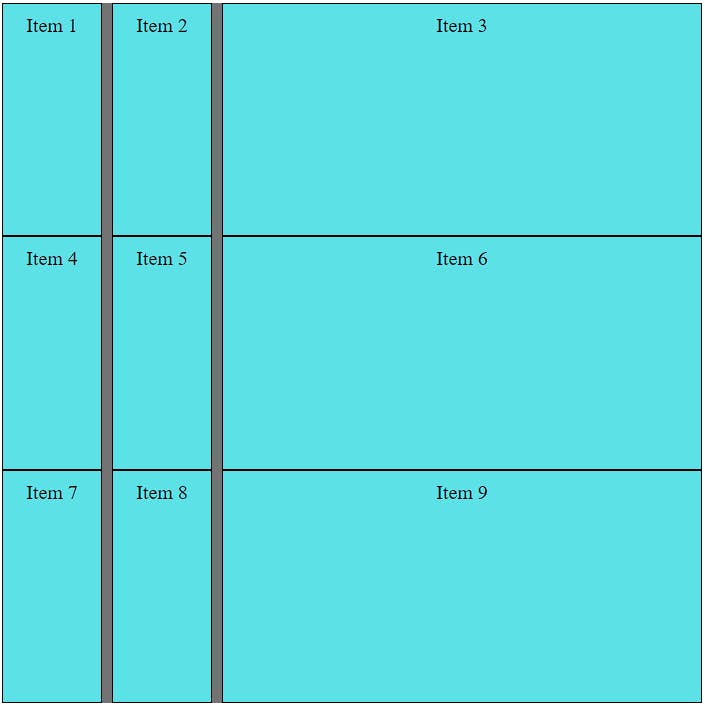 CSS Grid Layout