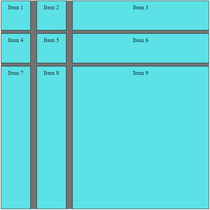 CSS Grid Layout