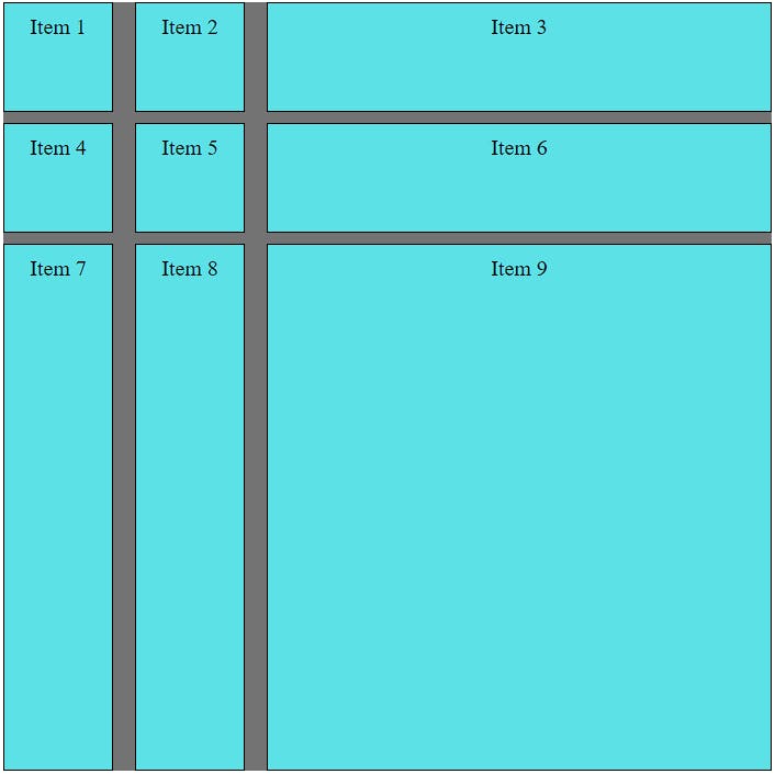 CSS Grid Layout