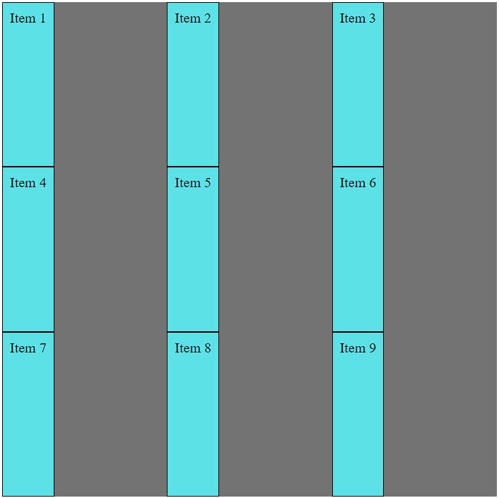 CSS Grid Layout