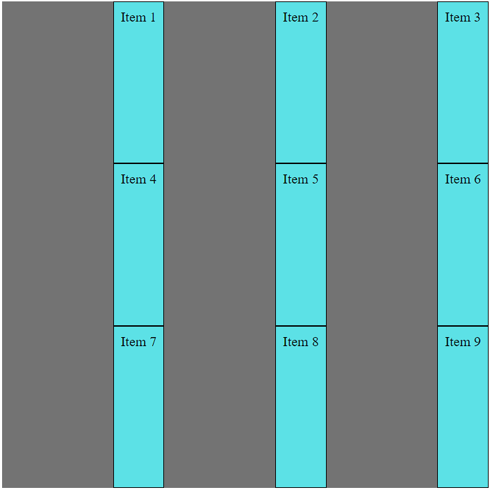 CSS Grid Layout