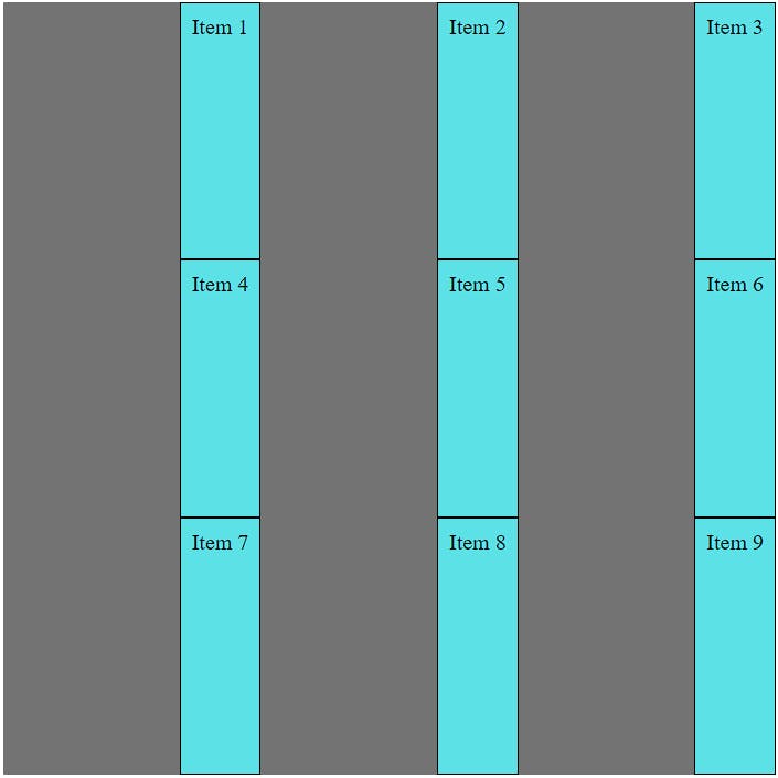 CSS Grid Layout