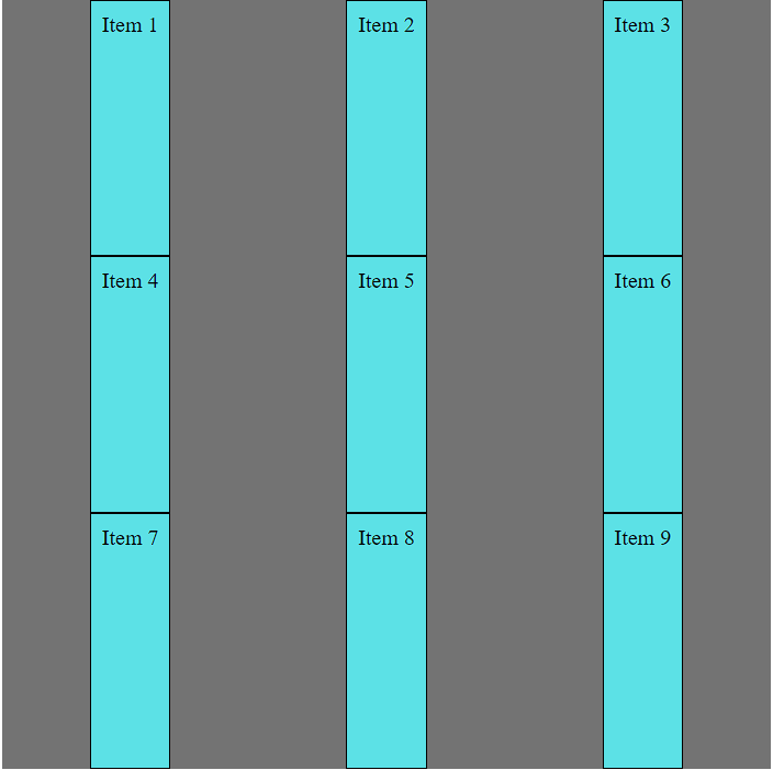 CSS Grid Layout