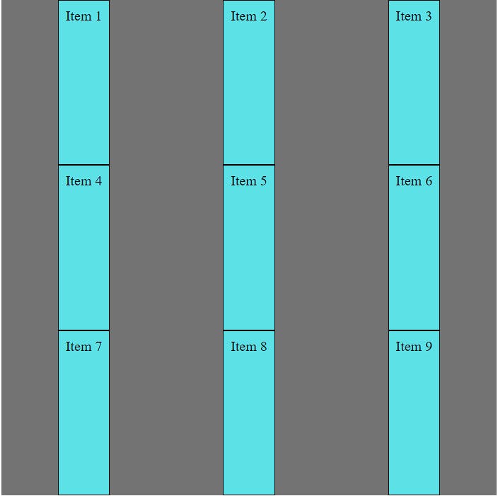 CSS Grid Layout