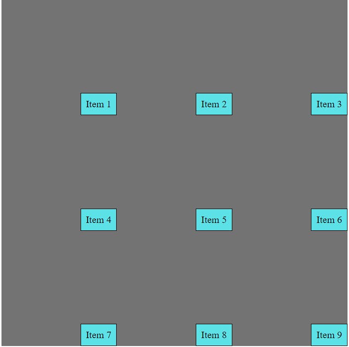 CSS Grid Layout