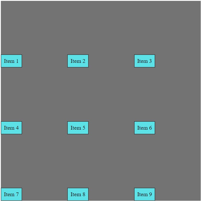 CSS Grid Layout