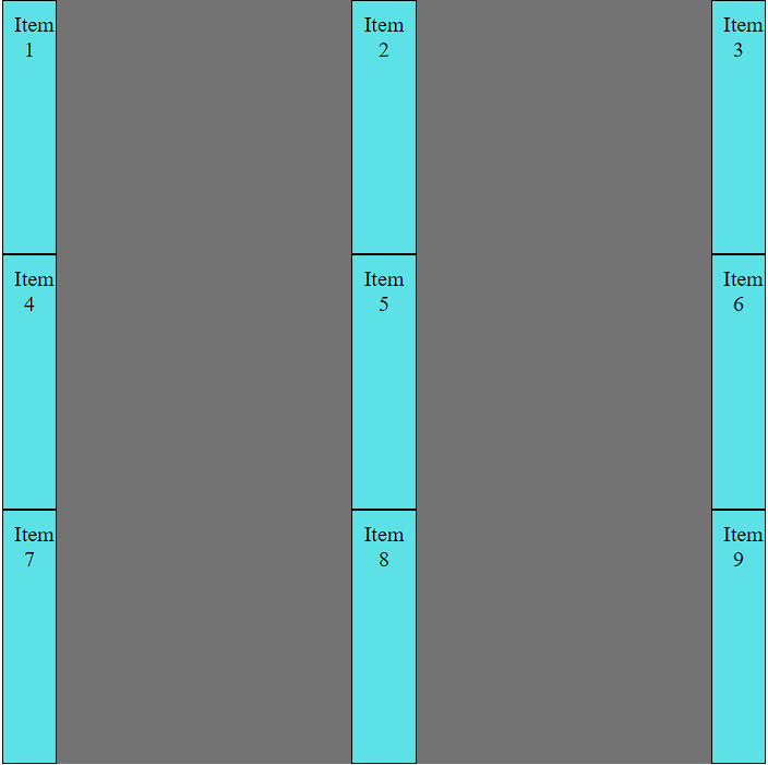 CSS Grid Layout