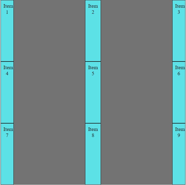 CSS Grid Layout