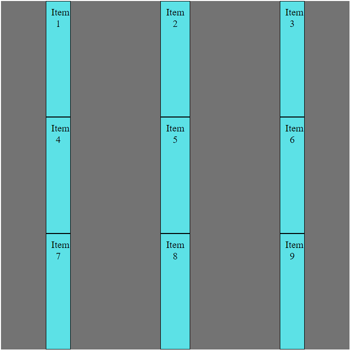 CSS Grid Layout