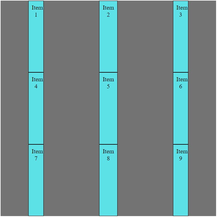 CSS Grid Layout