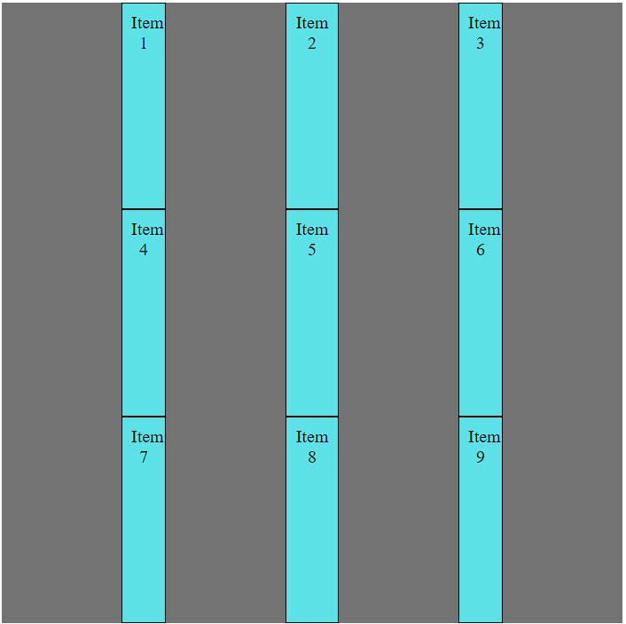 CSS Grid Layout