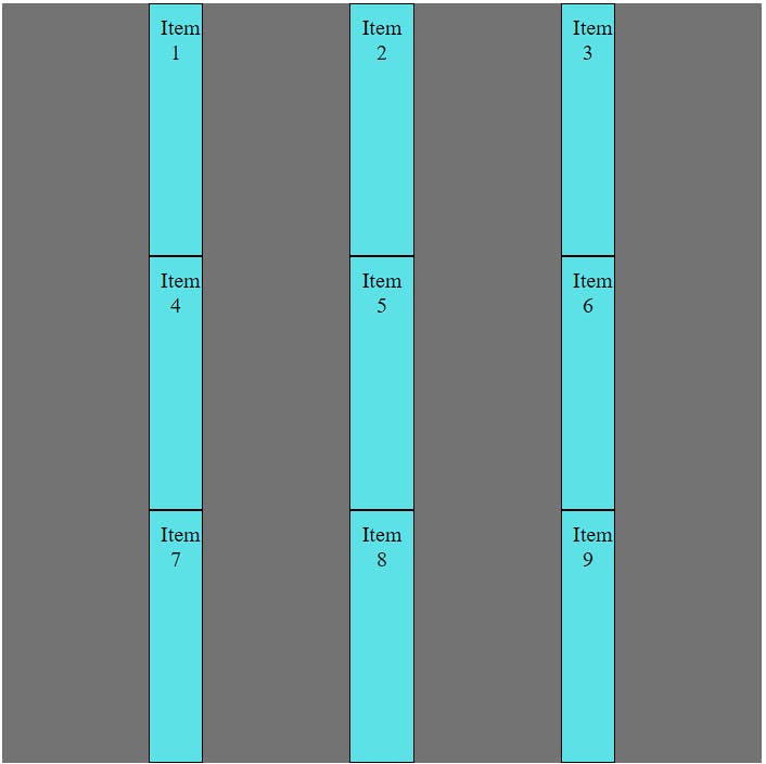 CSS Grid Layout