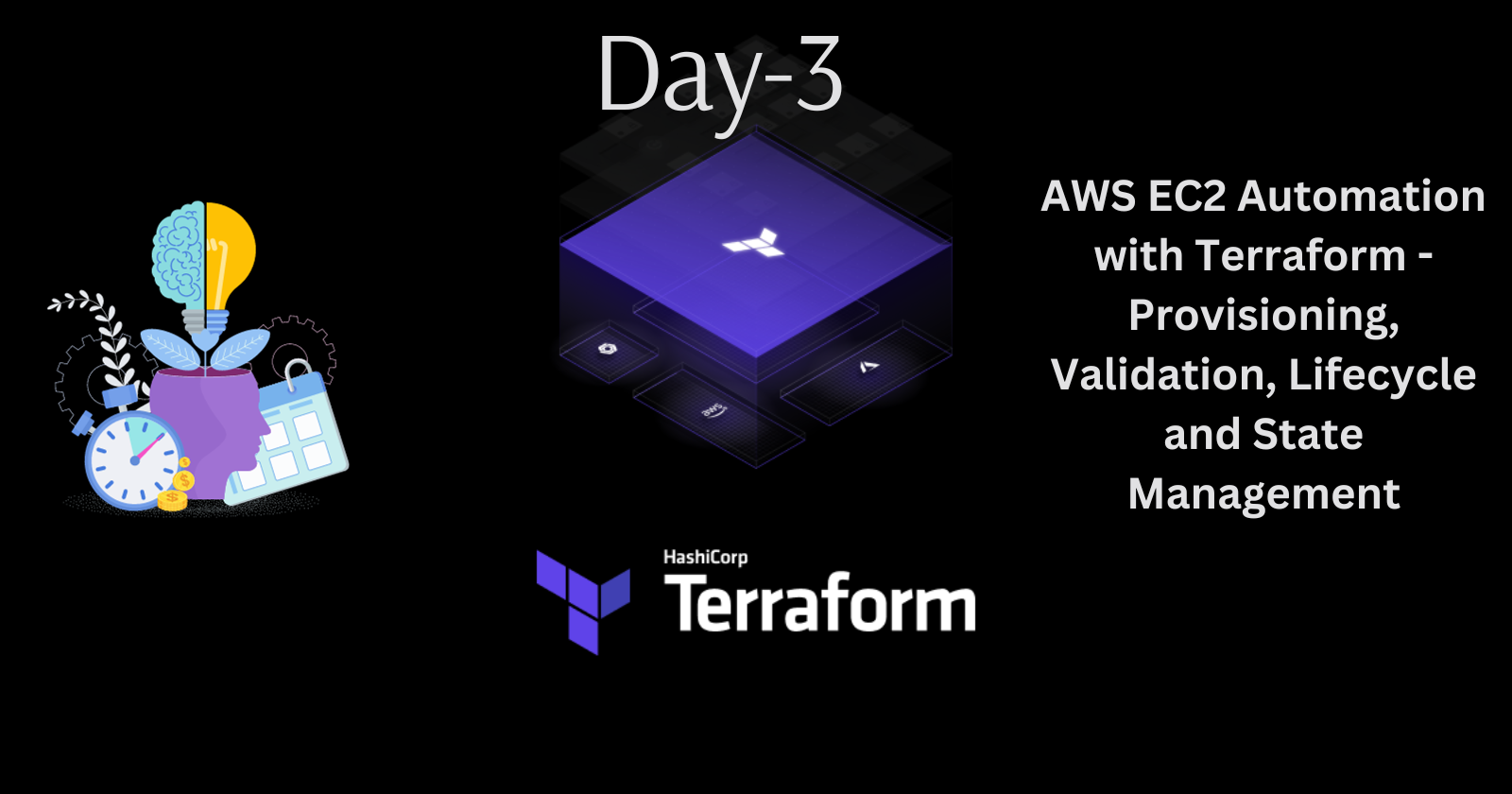 Day-3:  AWS EC2 Automation with Terraform - Provisioning, Validation, Lifecycle and State Management