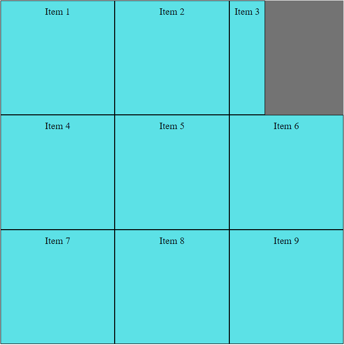 CSS Grid Layout