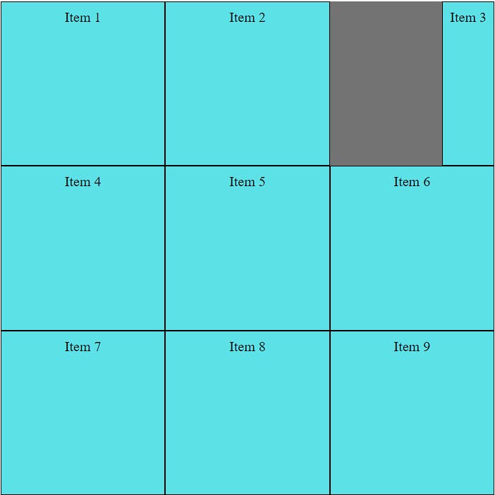 CSS Grid Layout