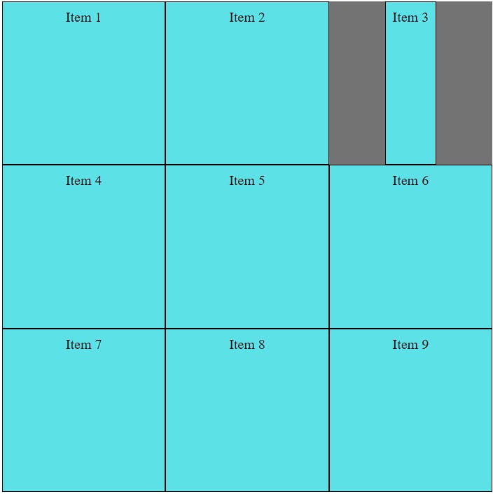 CSS Grid Layout