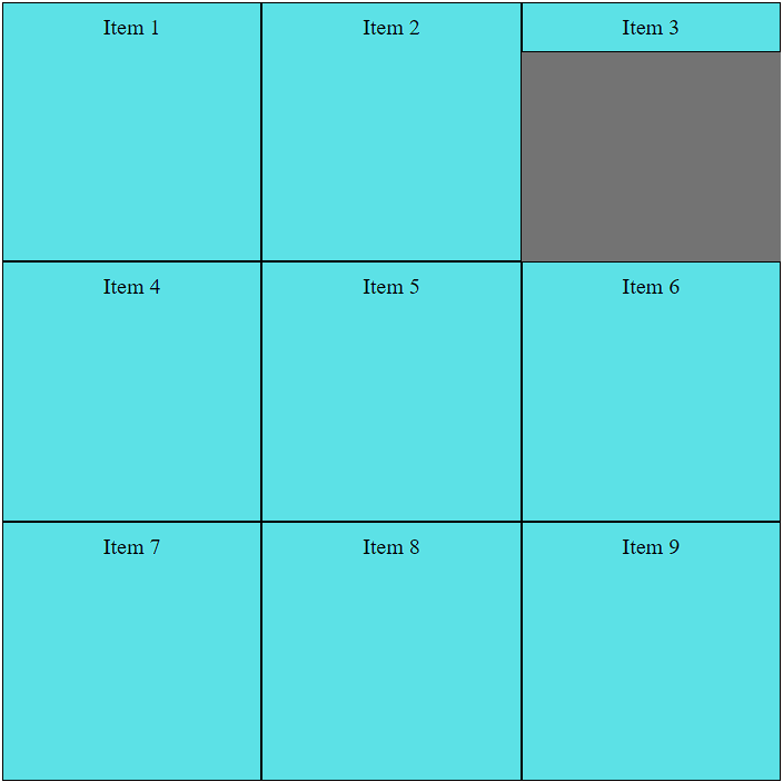 CSS Grid Layout