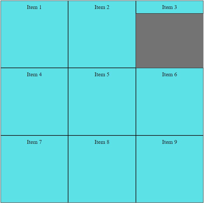 CSS Grid Layout