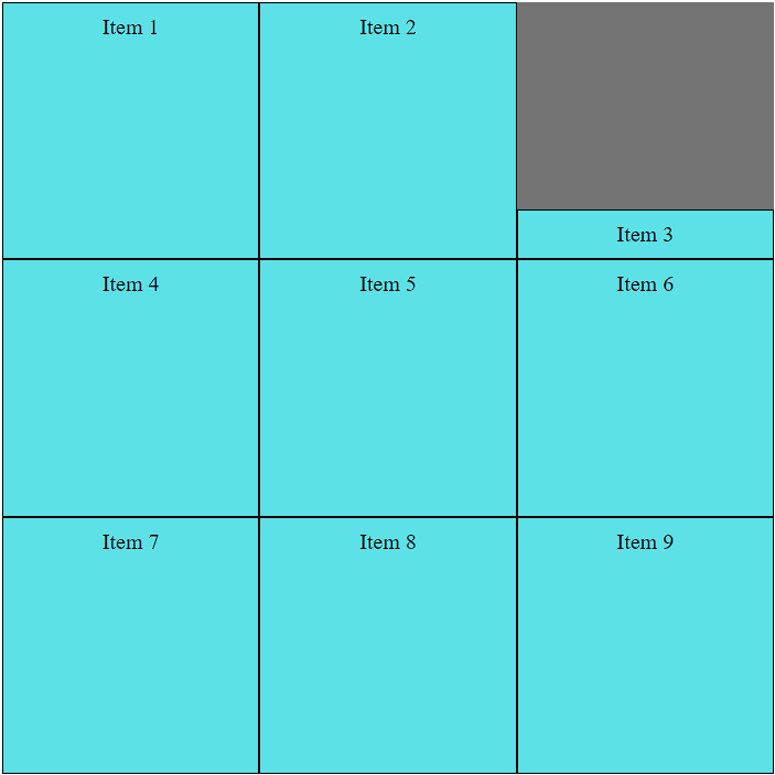 CSS Grid Layout