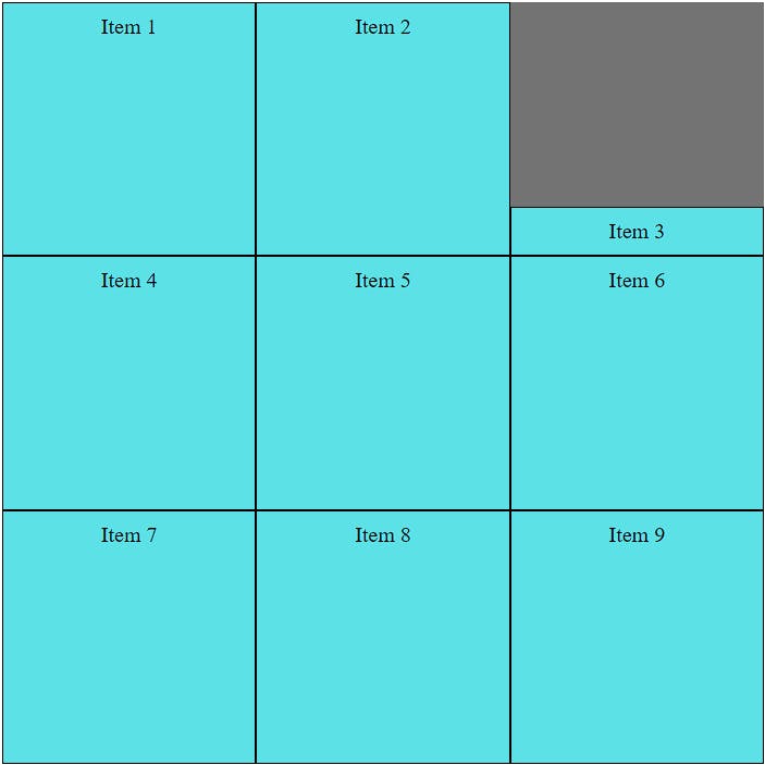 CSS Grid Layout