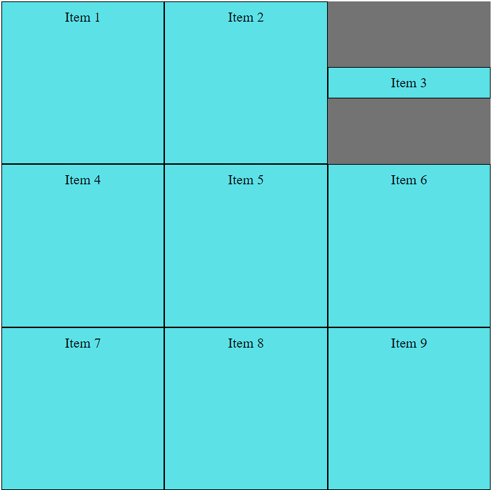 CSS Grid Layout