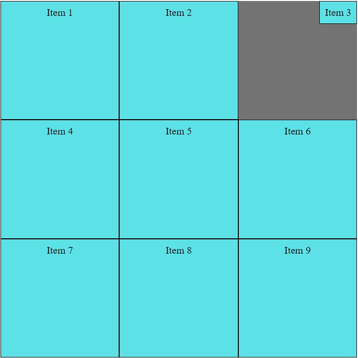 CSS Grid Layout