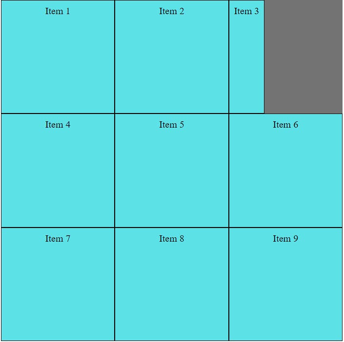 CSS Grid Layout