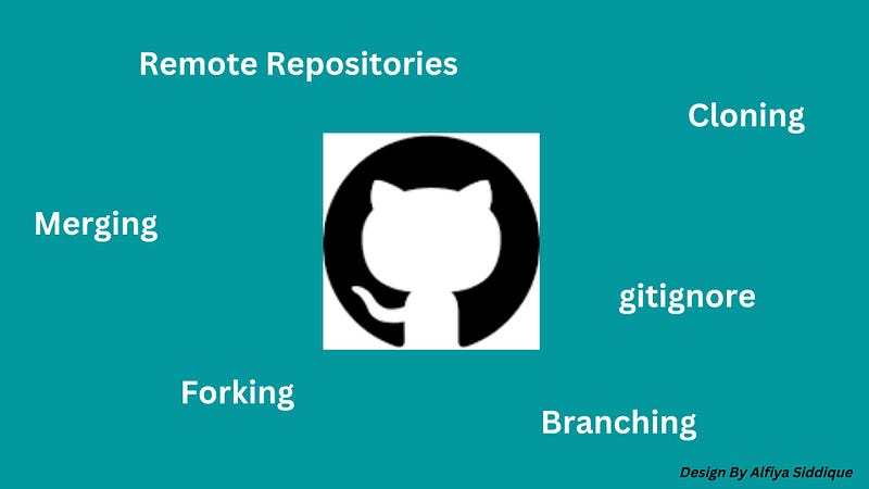 GitHub