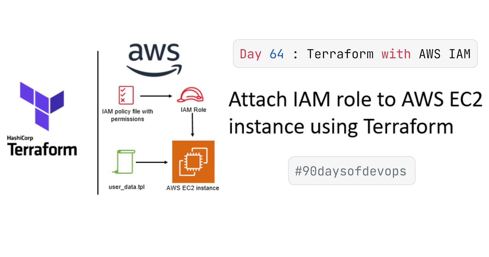 Day 64 : Terraform with AWS