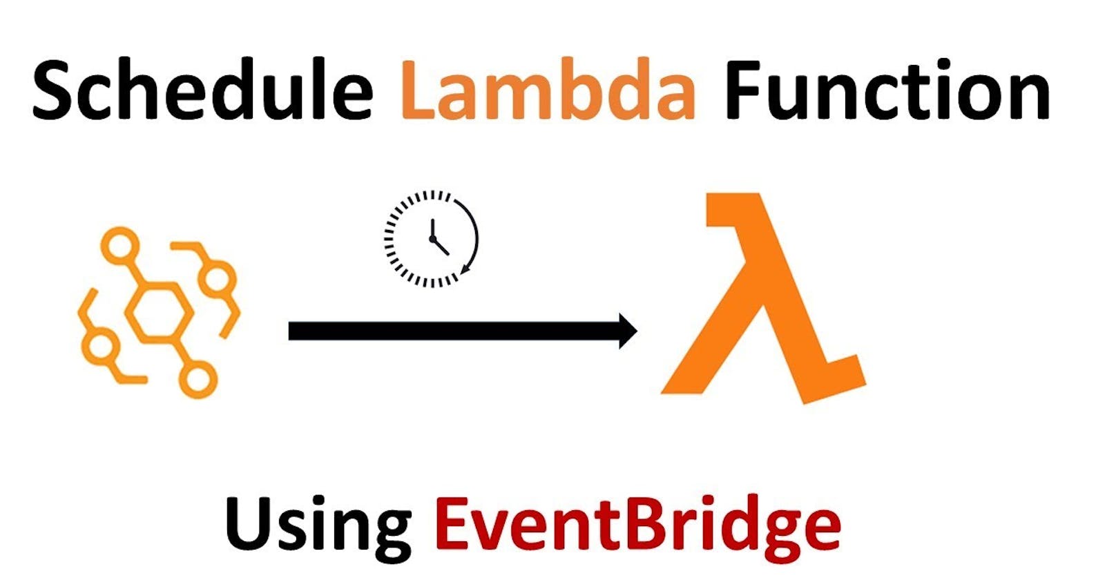 Creating a Scheduled Lambda Function on AWS: A Step-by-Step Guide