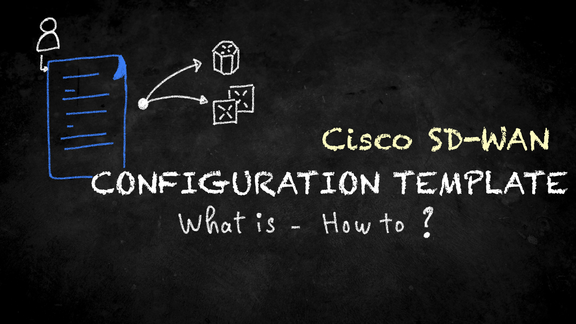 [Part 10] Cisco SD-WAN Configuration Templates