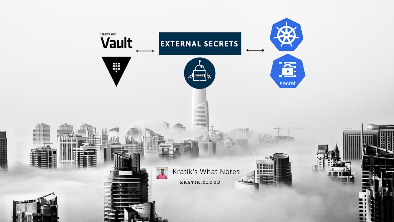 How to use Vault with External Secrets for Kubernetes in Production?