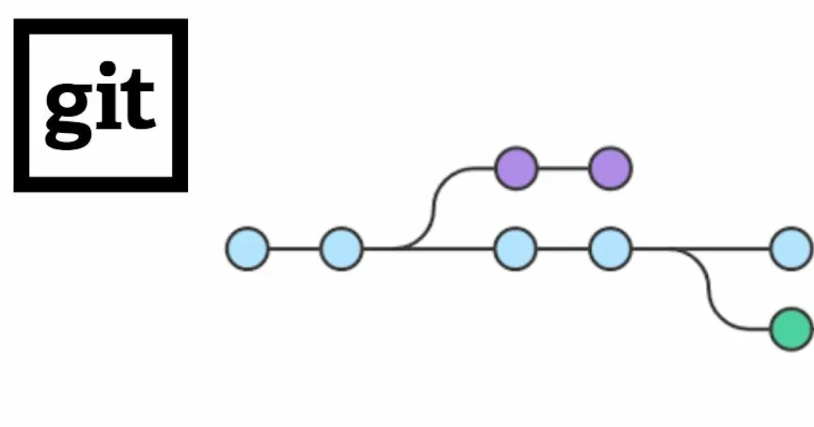 Git Tools: Branches
