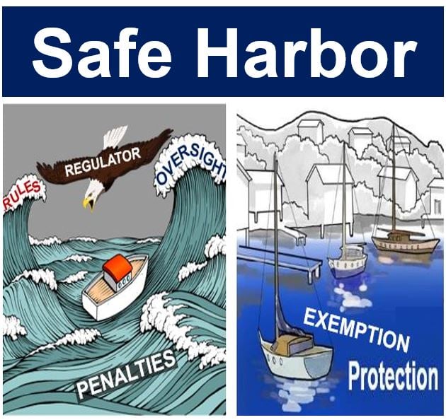 Understanding Safe Harbor: Principles and Implications in EU-U.S. Data Transfer