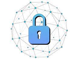 Spring Security: