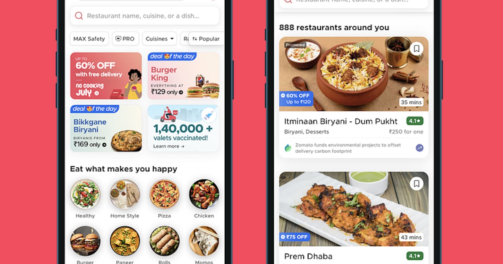 Reducing Under Delivery and Over Delivery of Ads. in Zomato