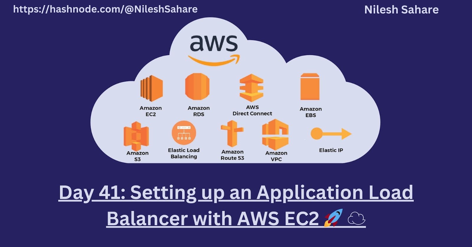 Day 41 Task: Setting up an Application Load Balancer with AWS EC2