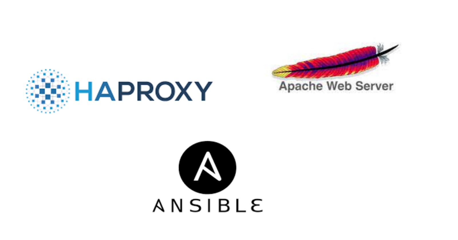 Automating Web Server Configuration, Load Balancing, and Horizontal Scaling with Ansible