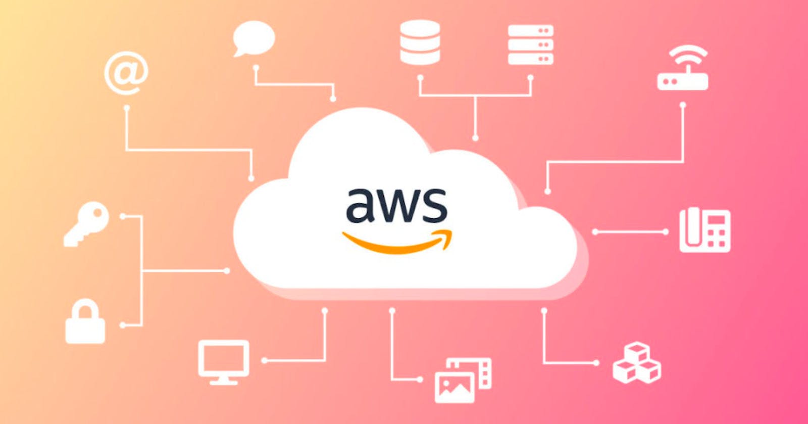 Designing Resilient Systems with the AWS Well-Architected Framework