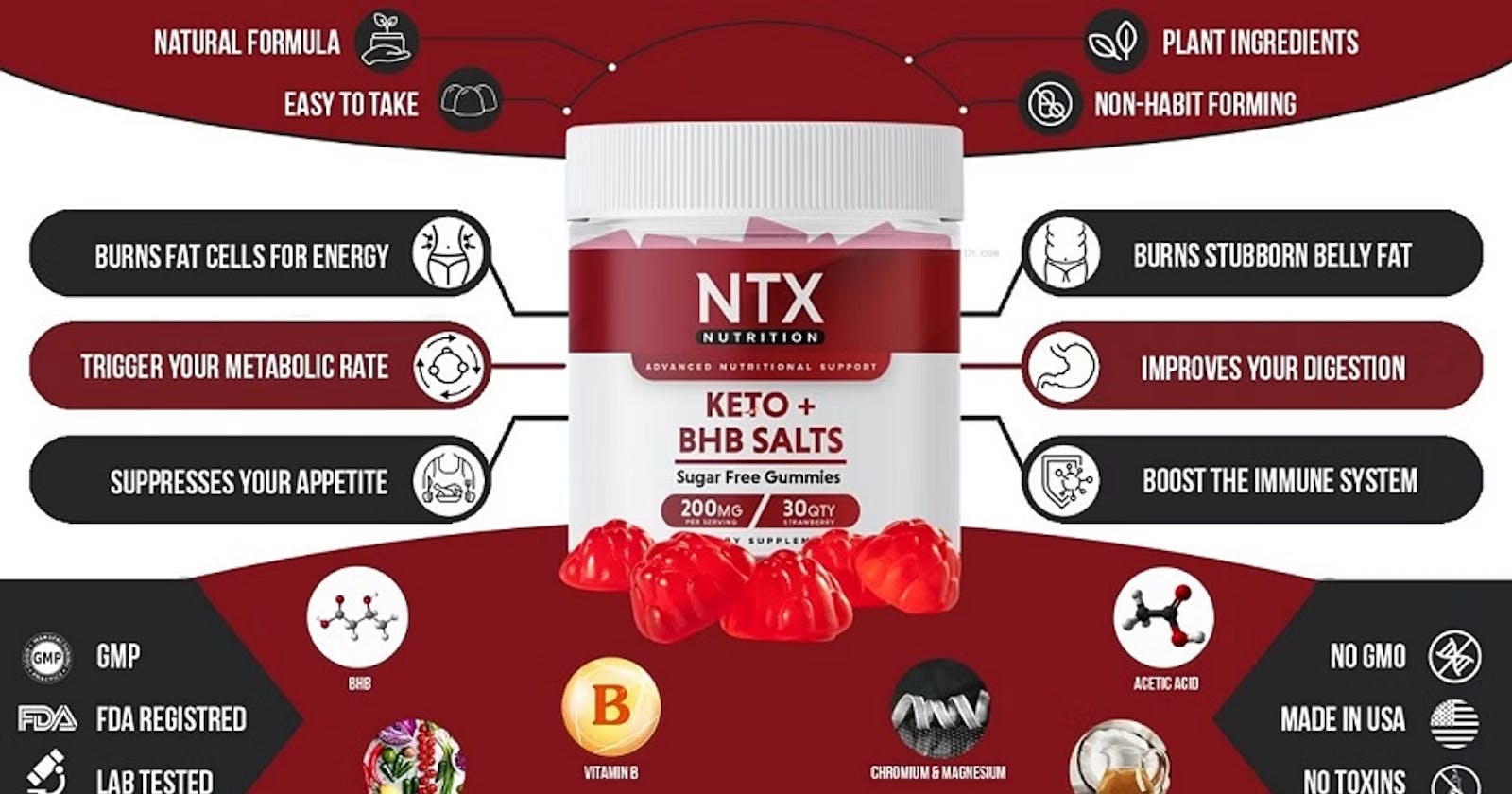 NTX Keto BHB Gummies US & Canada: How They Work, What They Do, and Where to Buy Them