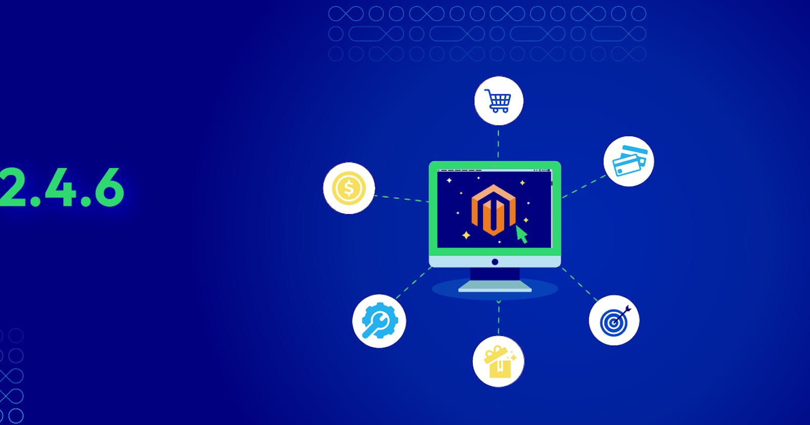 What's New In Magento 2.4.6