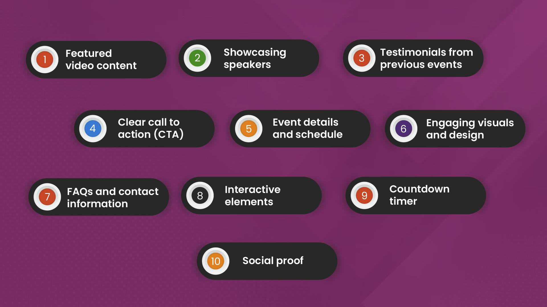 Tips for creating an event page