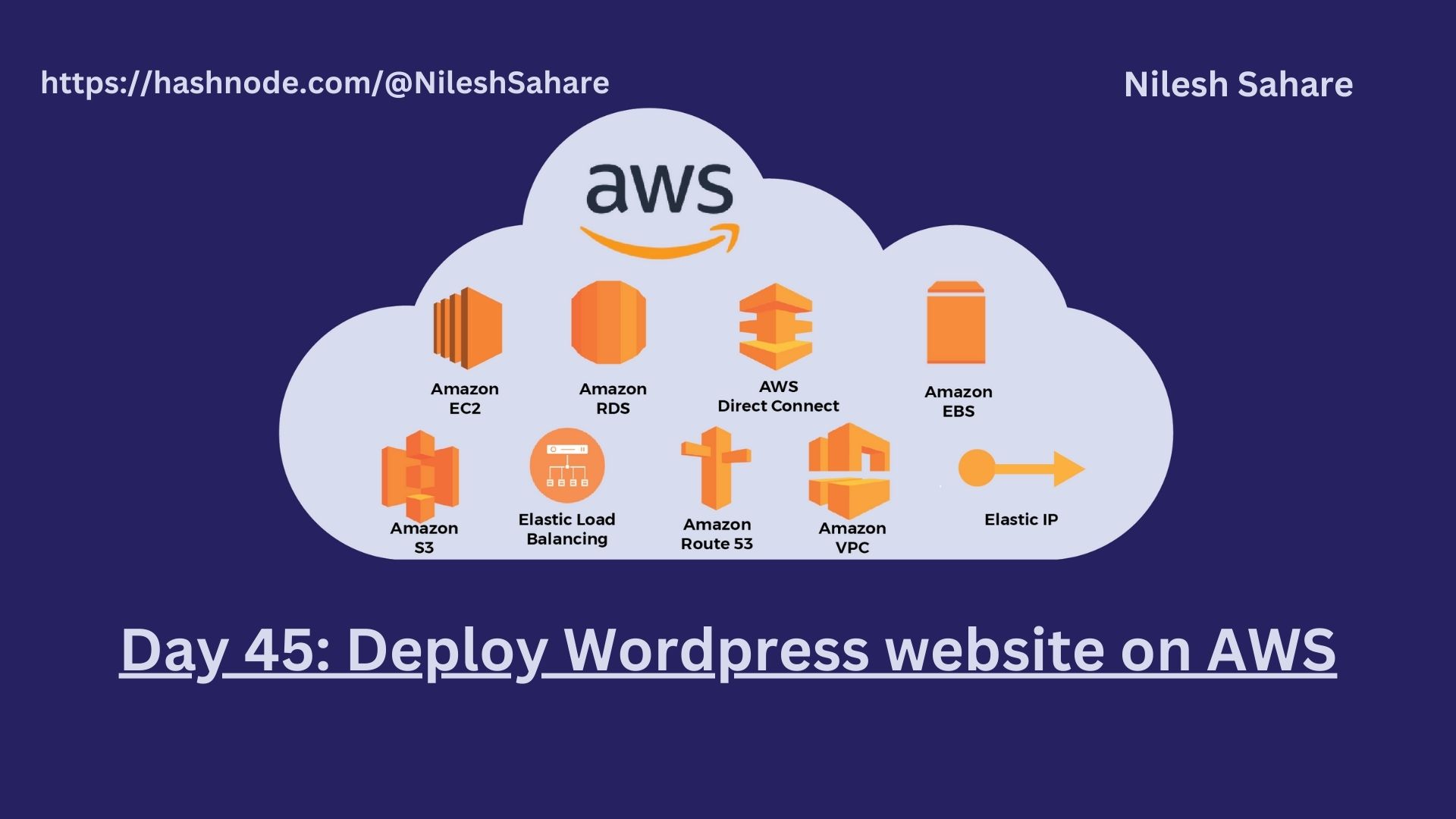 Day 45 Task: Deploy Wordpress website on AWS