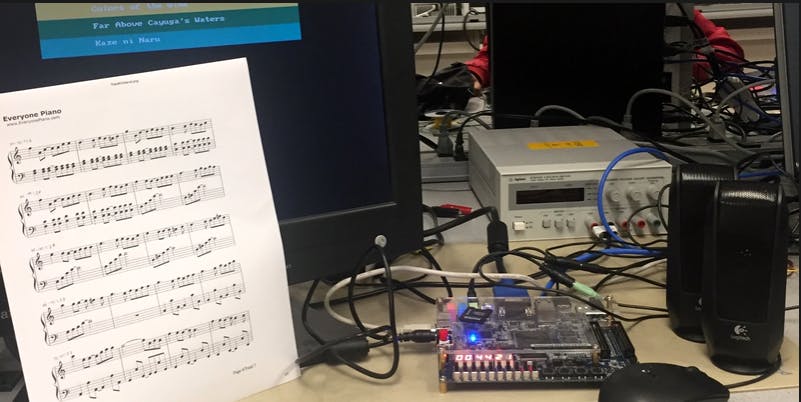 Elevating String Synthesis Using CYCLONE V