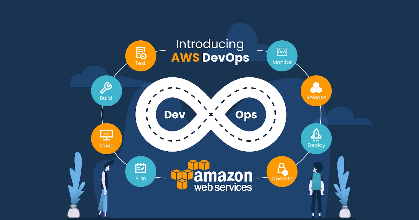 AWS Services Commonly Used by DevOps Engineers